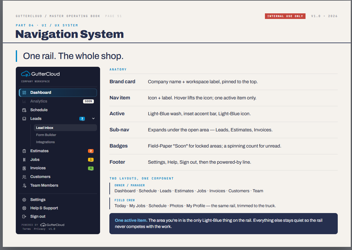 GutterCloud navigation system documentation page