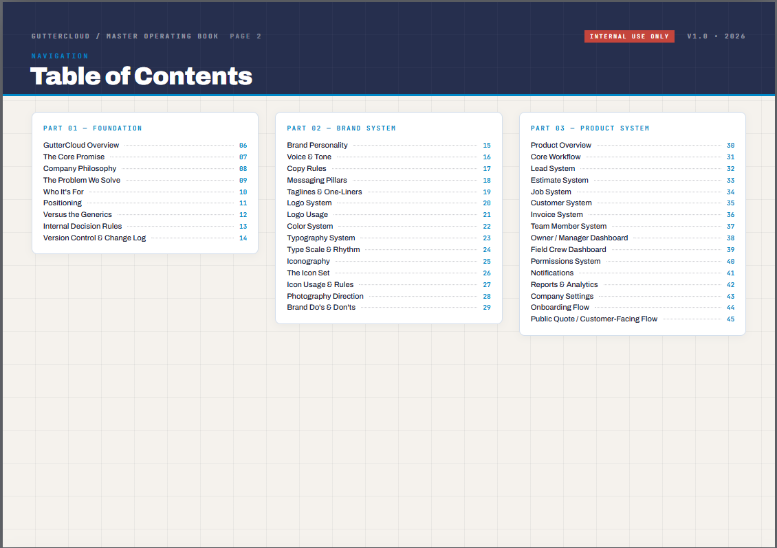 GutterCloud table of contents documentation page
