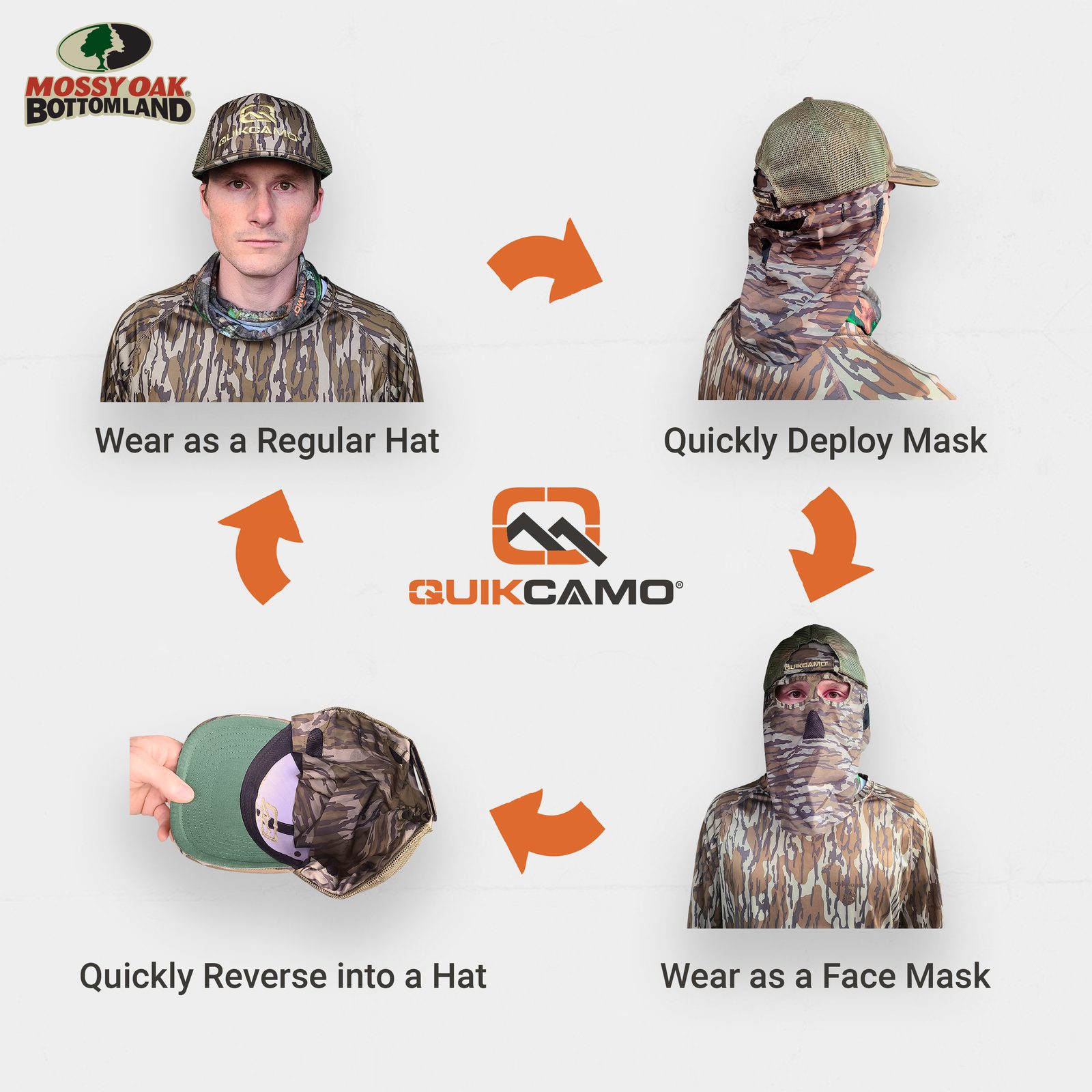 QuikCamo hat-to-mask conversion cycle